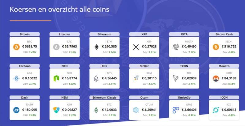 Cryptocurrency kopen met iDEAL – cryptocurrencies overzicht
